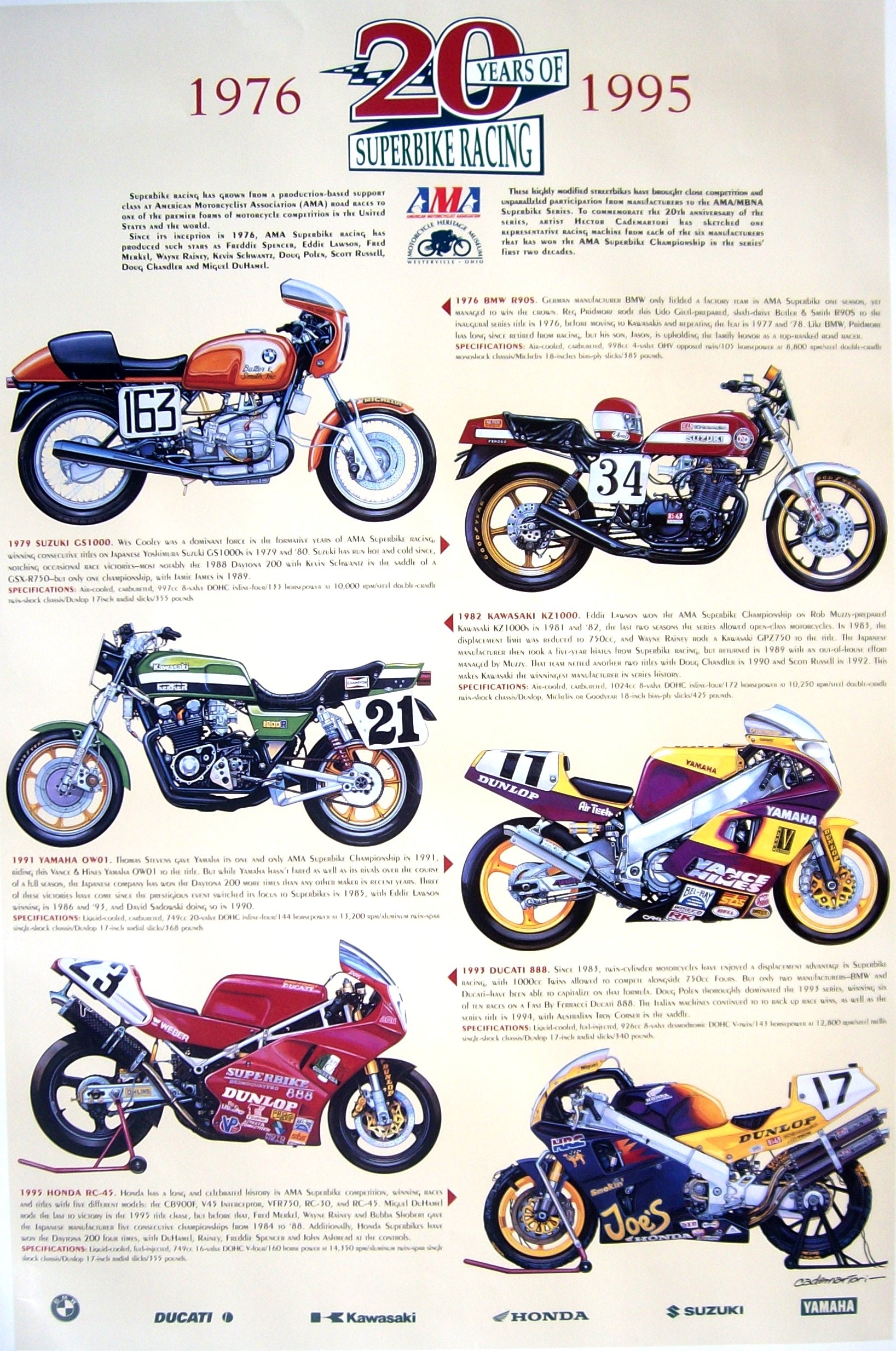 AMA 20 Years of Superbike Racing - 1976-1995 - Poster – Hector