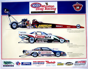 NHRA Champions Poster- 1995